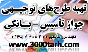 طرح توجیهی کانون مشاوران صنعتی ایران